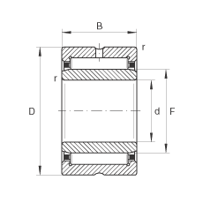 滾針軸承 NA4911, 根據(jù) DIN 617/ISO 1206 標(biāo)準(zhǔn)，尺寸系列 49